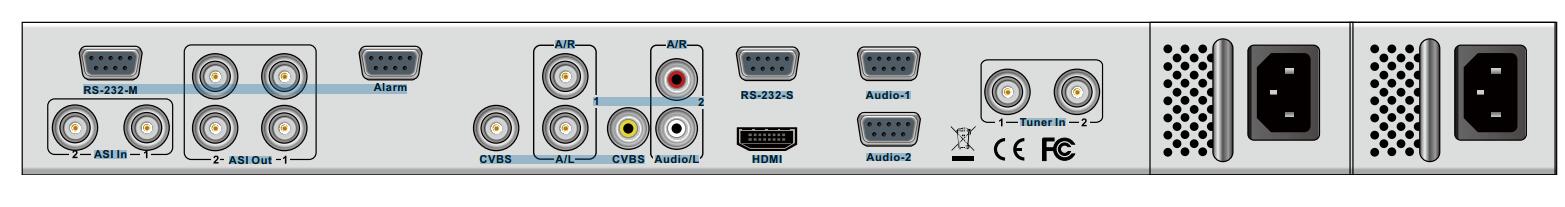 DXP-6000P 