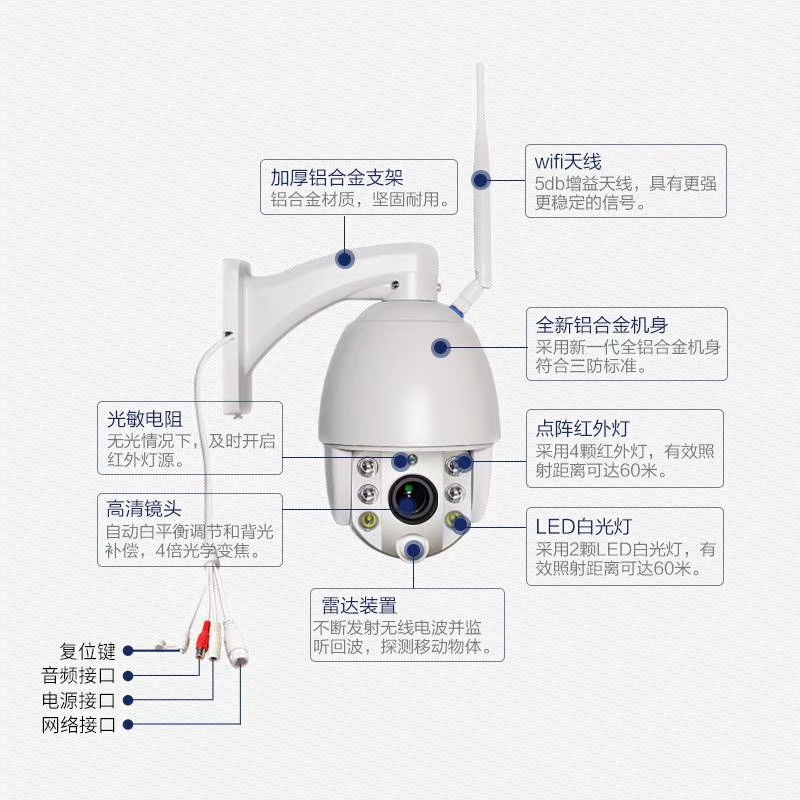 4G球形摄像机