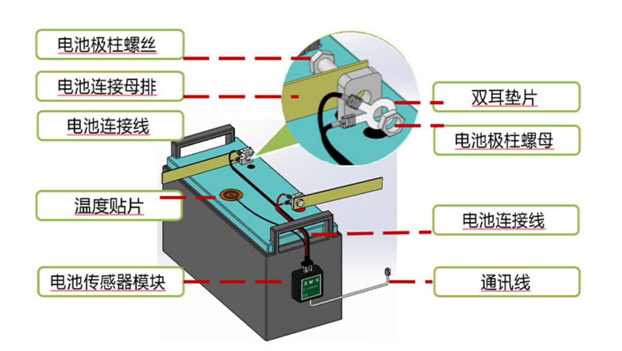 蓄电池采集模块